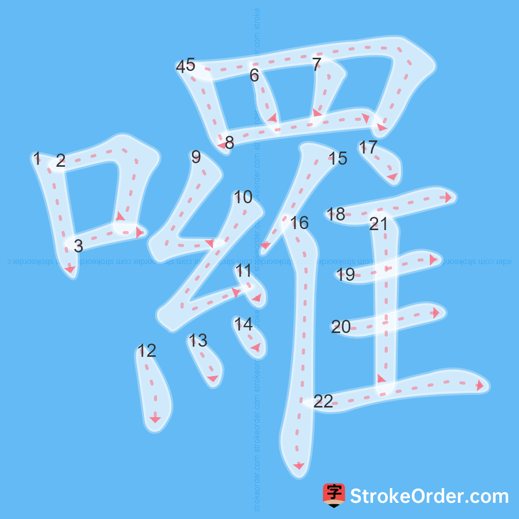 Standard stroke order for the Chinese character 囉