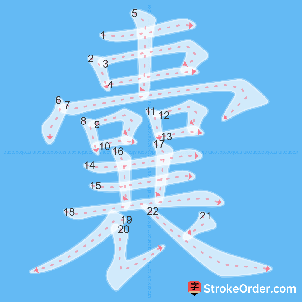 Standard stroke order for the Chinese character 囊