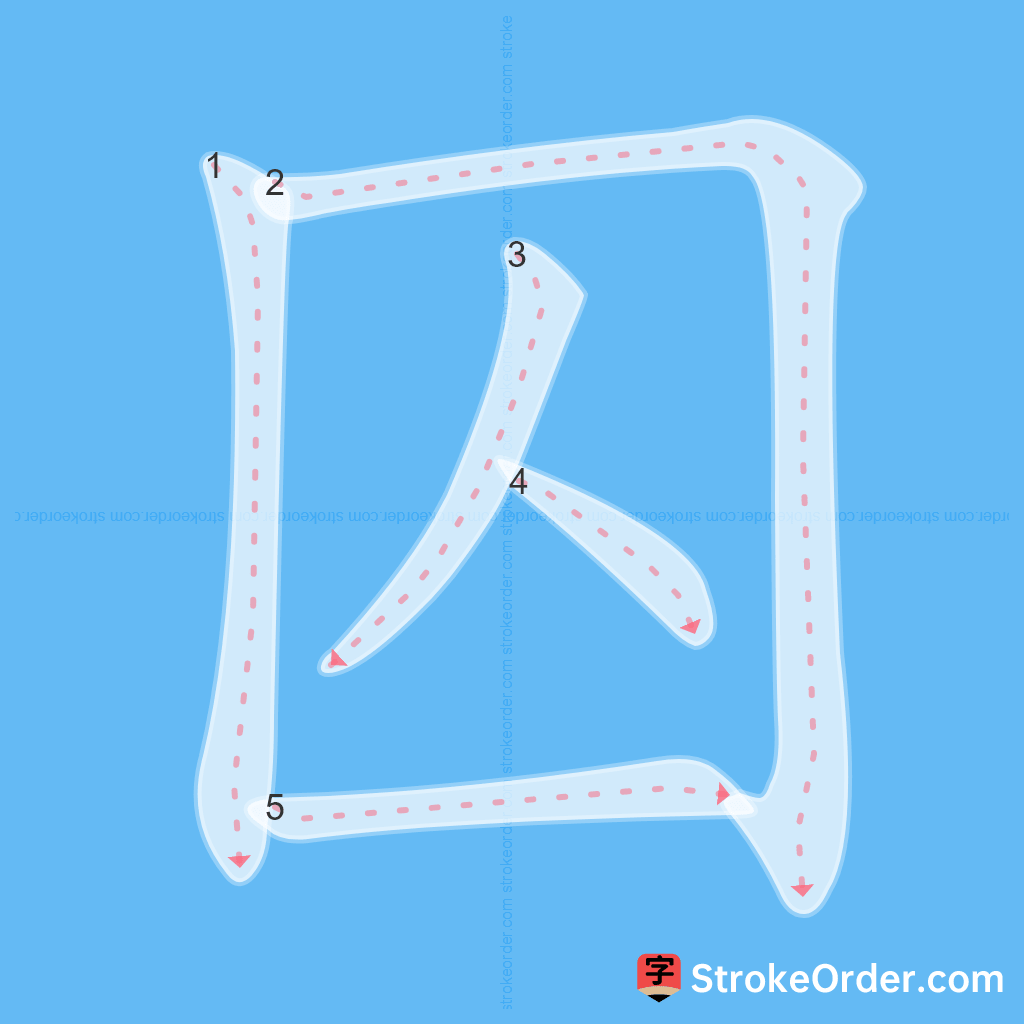 Standard stroke order for the Chinese character 囚