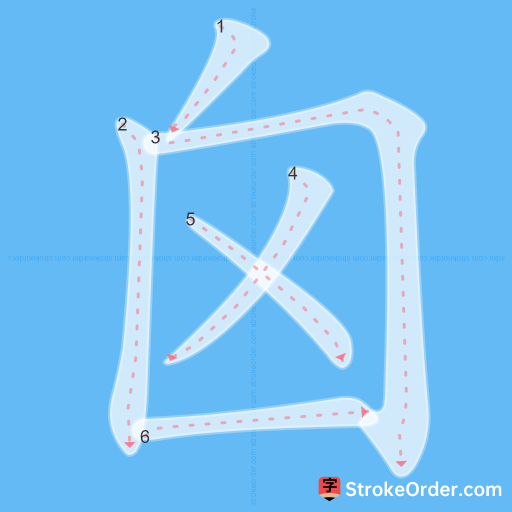 Standard stroke order for the Chinese character 囟