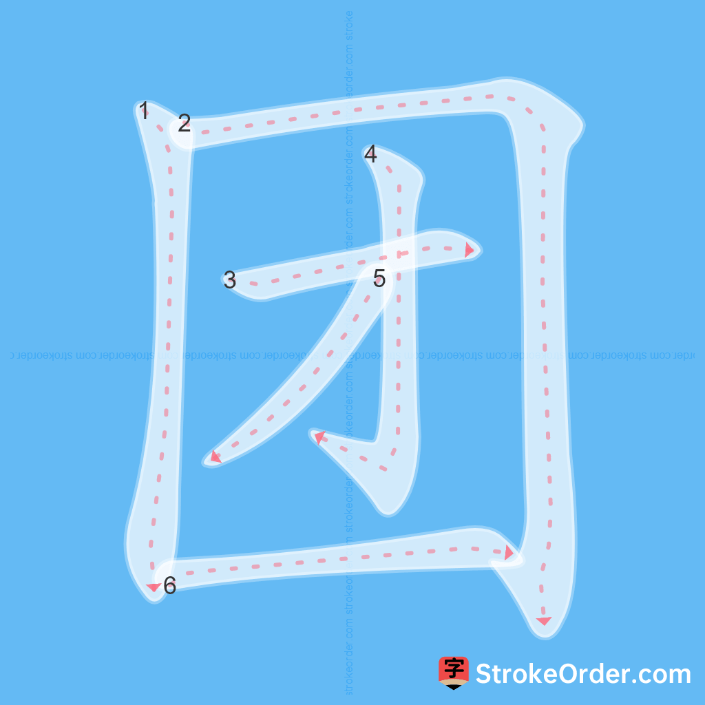Standard stroke order for the Chinese character 团