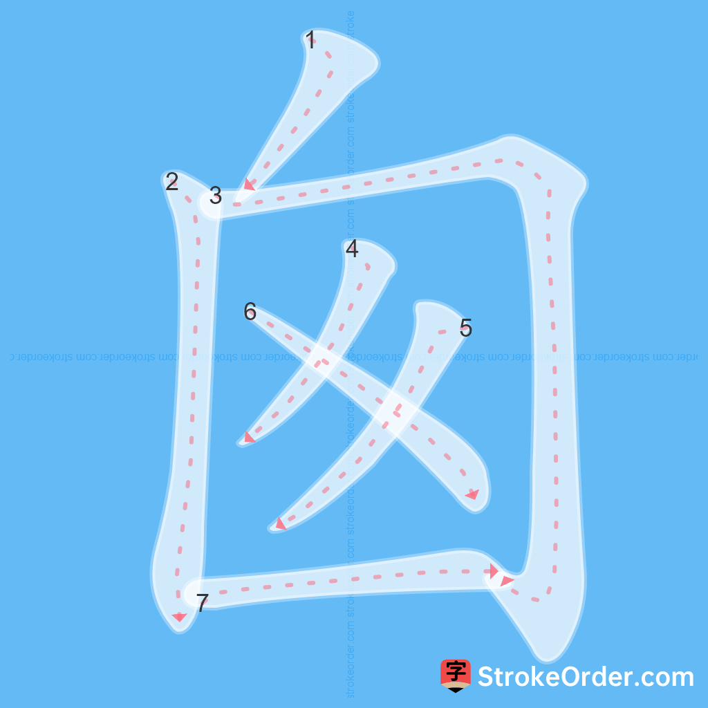 Standard stroke order for the Chinese character 囪