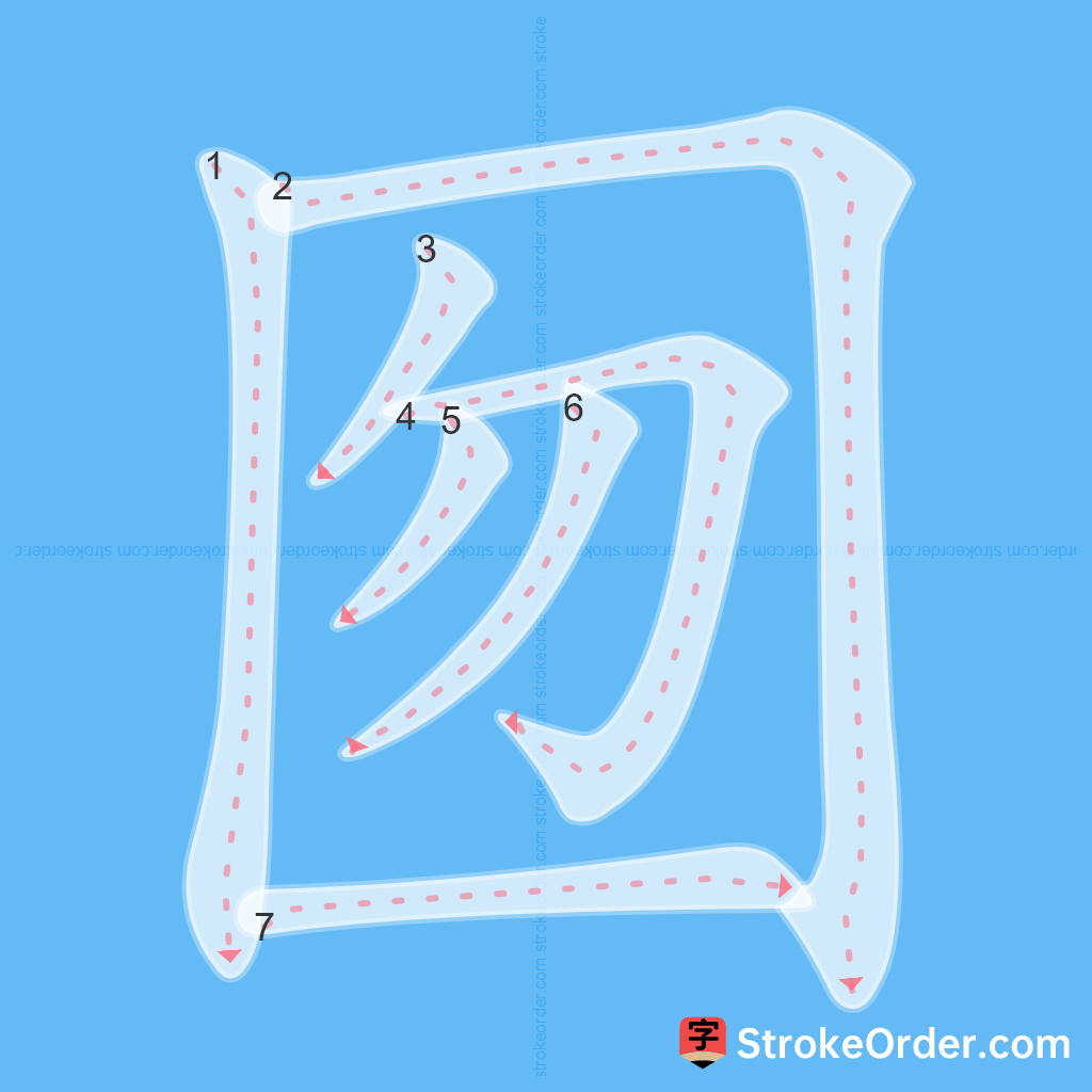 Standard stroke order for the Chinese character 囫