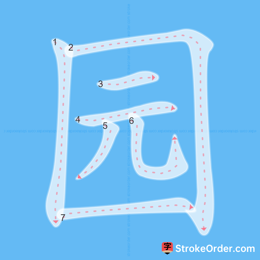 Standard stroke order for the Chinese character 园