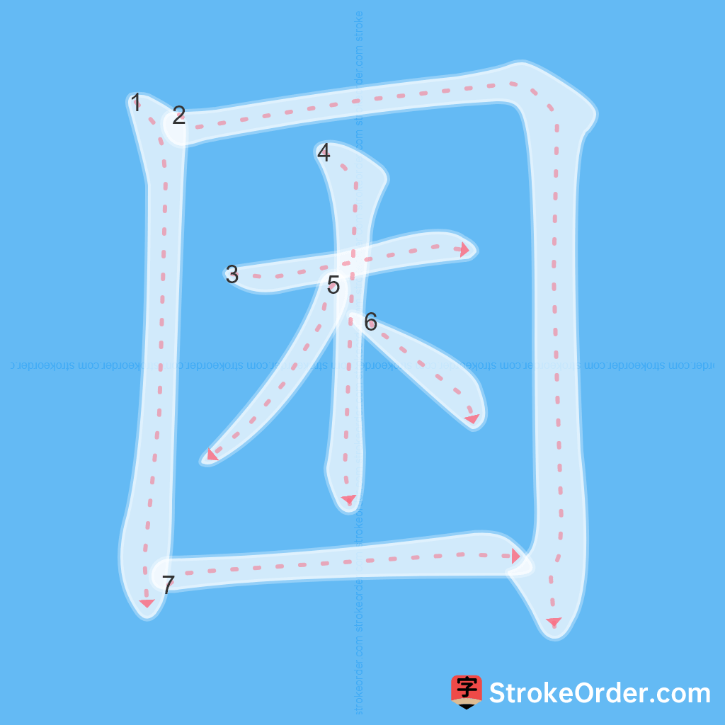 Standard stroke order for the Chinese character 困