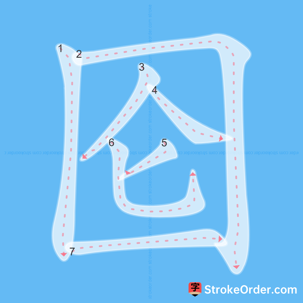 Standard stroke order for the Chinese character 囵