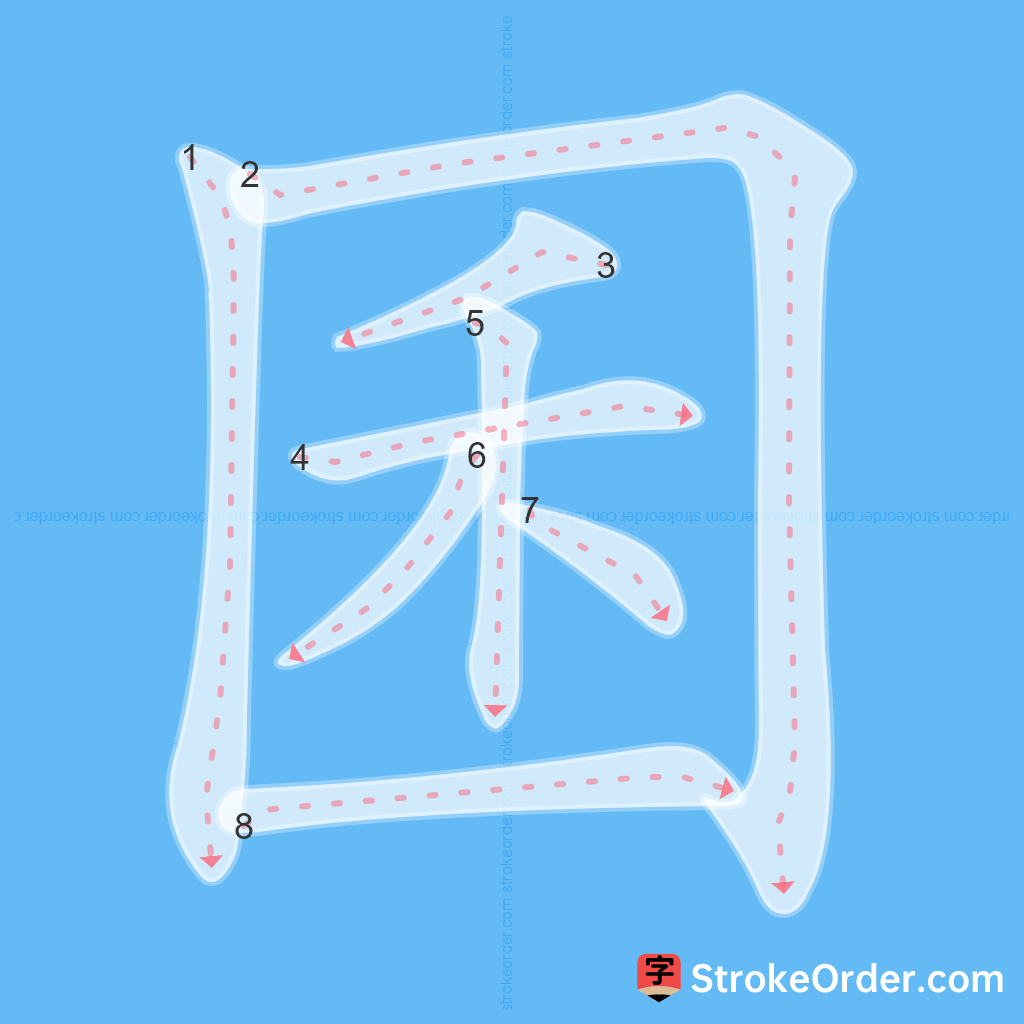 Standard stroke order for the Chinese character 囷