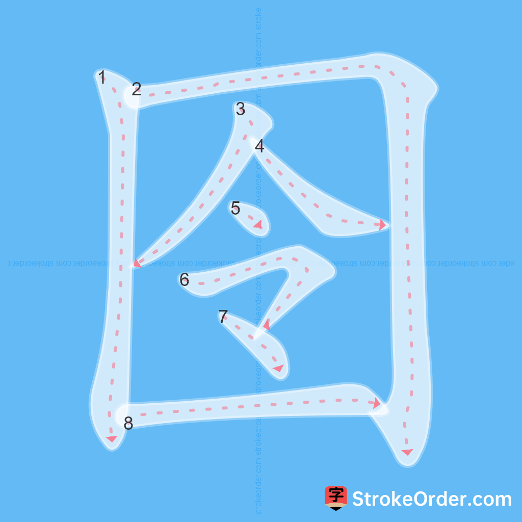 Standard stroke order for the Chinese character 囹
