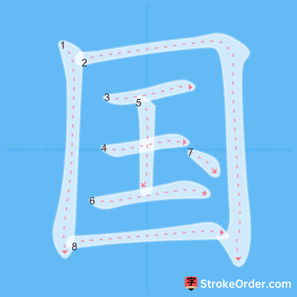 Standard stroke order for the Chinese character 国