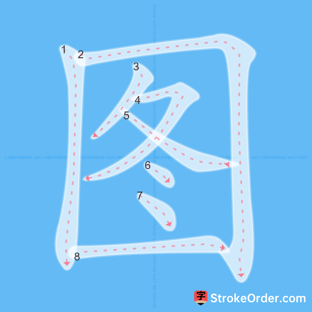 Standard stroke order for the Chinese character 图