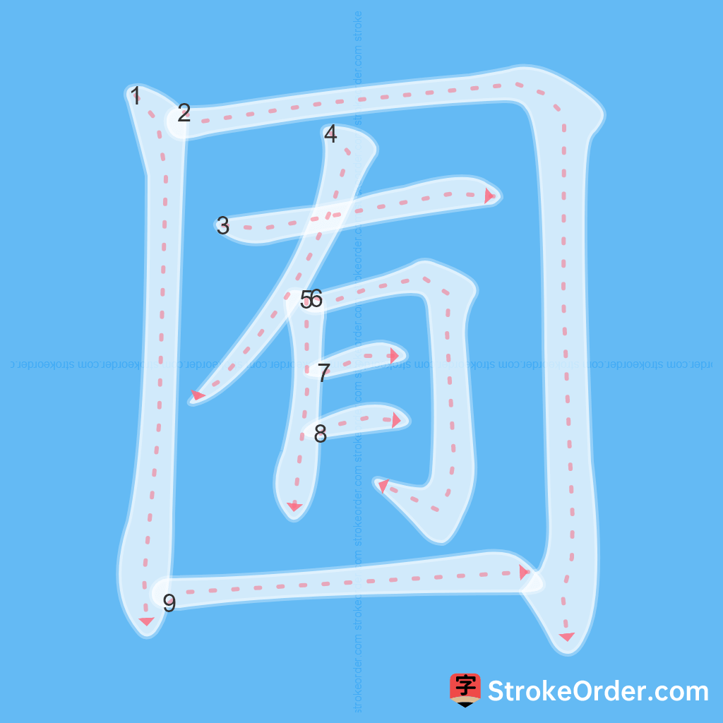 Standard stroke order for the Chinese character 囿