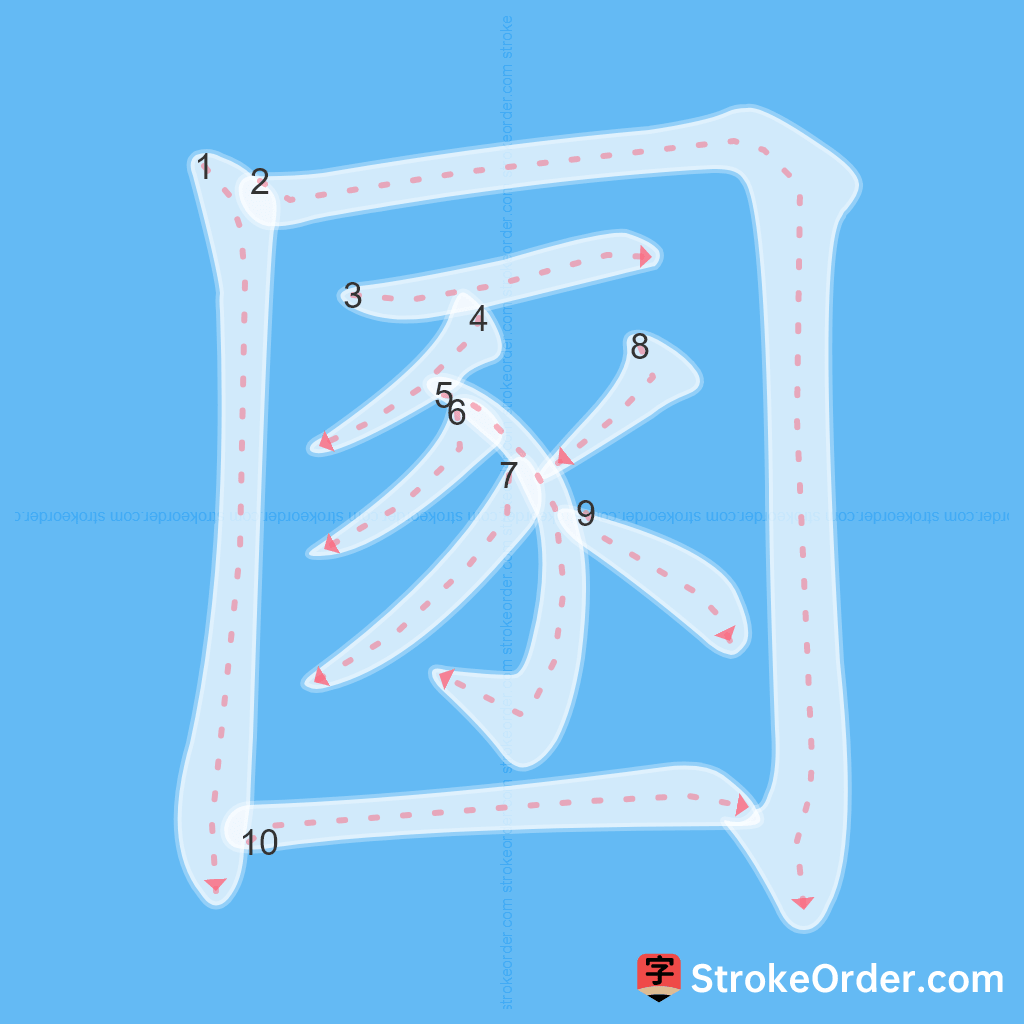 Standard stroke order for the Chinese character 圂