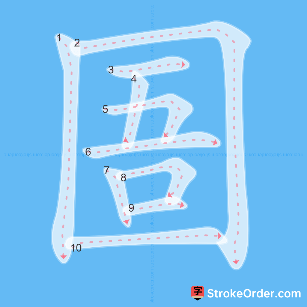 Standard stroke order for the Chinese character 圄