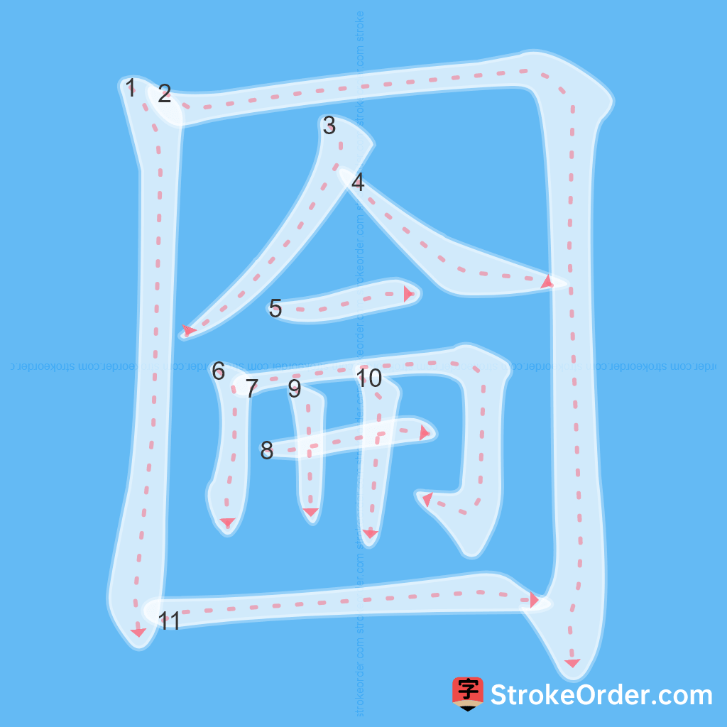 Standard stroke order for the Chinese character 圇