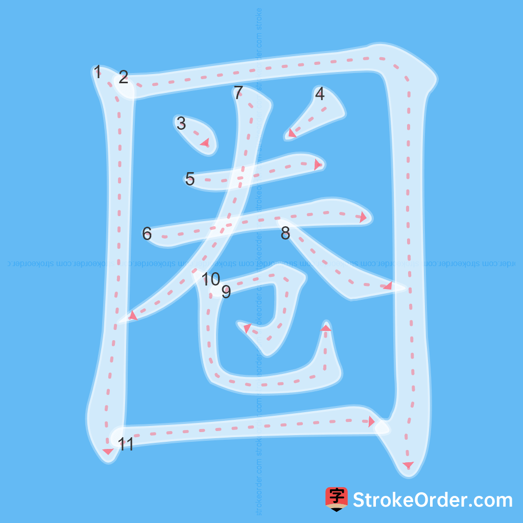 Standard stroke order for the Chinese character 圈