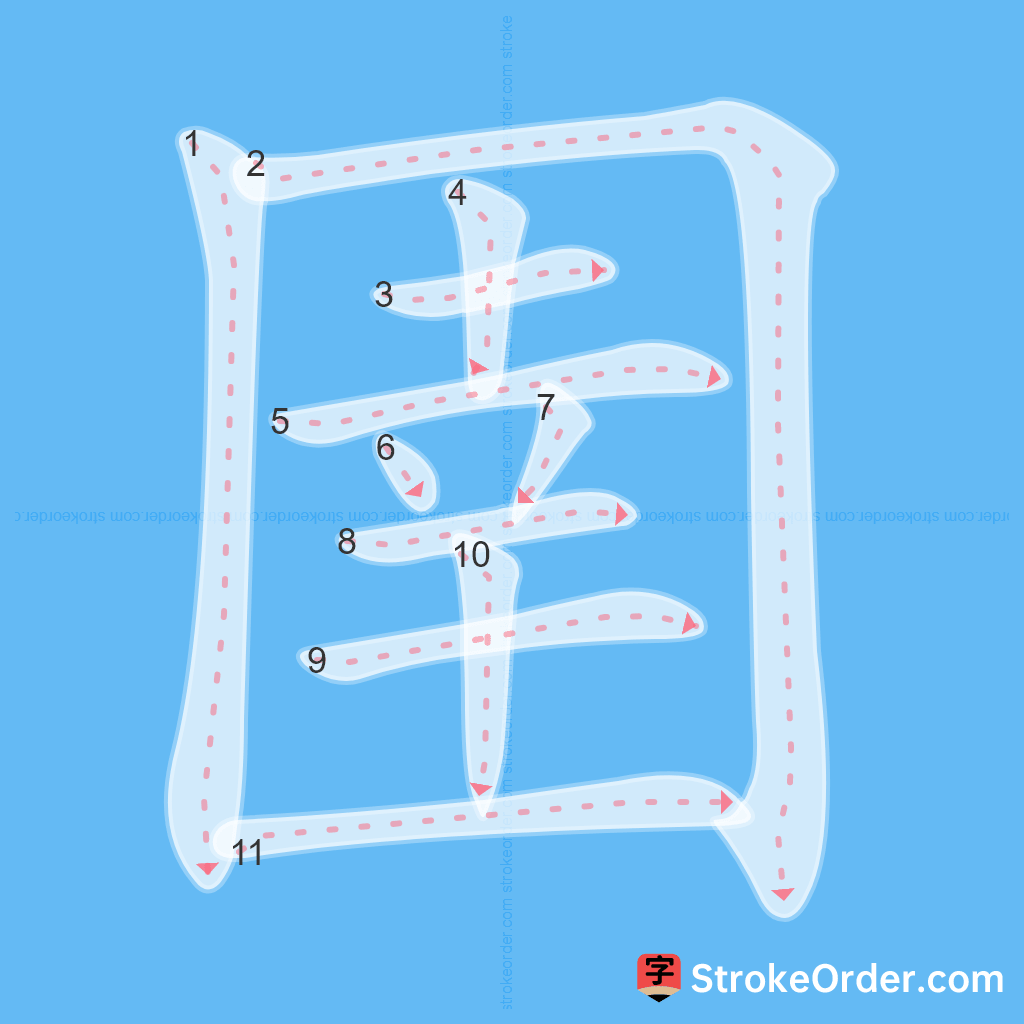 Standard stroke order for the Chinese character 圉