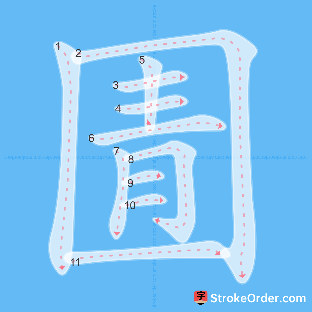 Standard stroke order for the Chinese character 圊
