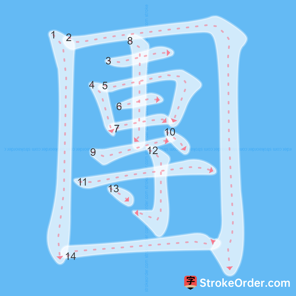 Standard stroke order for the Chinese character 團