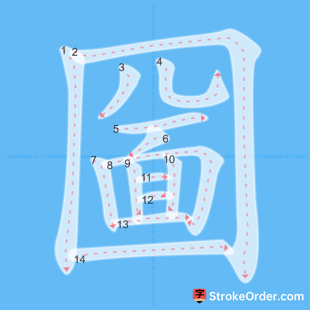 Standard stroke order for the Chinese character 圙