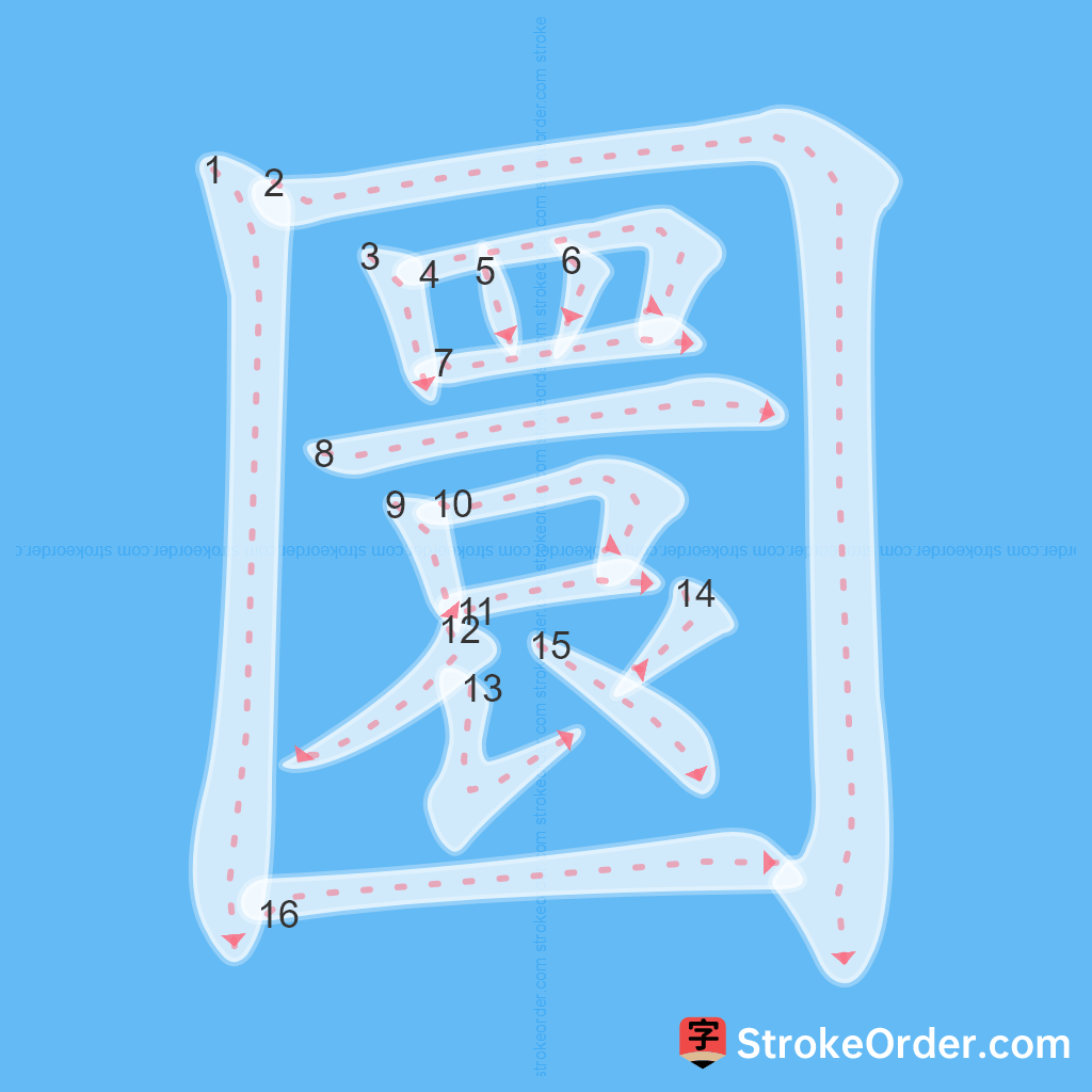 Standard stroke order for the Chinese character 圜