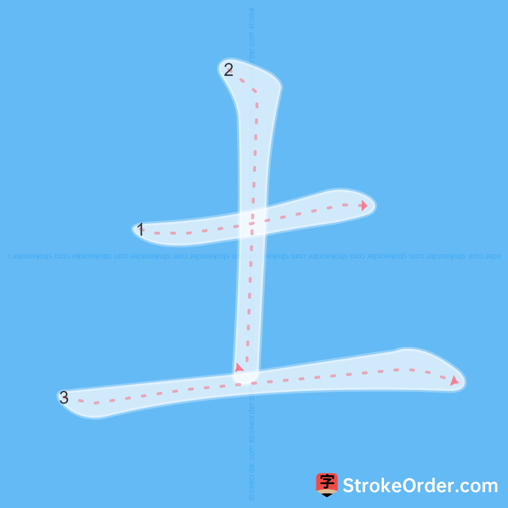 Standard stroke order for the Chinese character 土