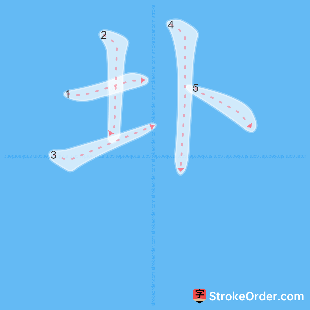 Standard stroke order for the Chinese character 圤