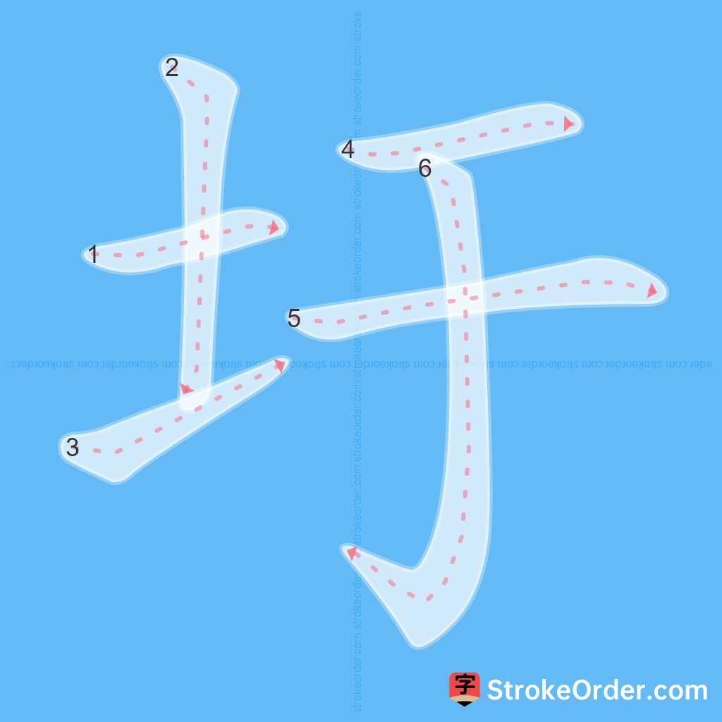 Standard stroke order for the Chinese character 圩