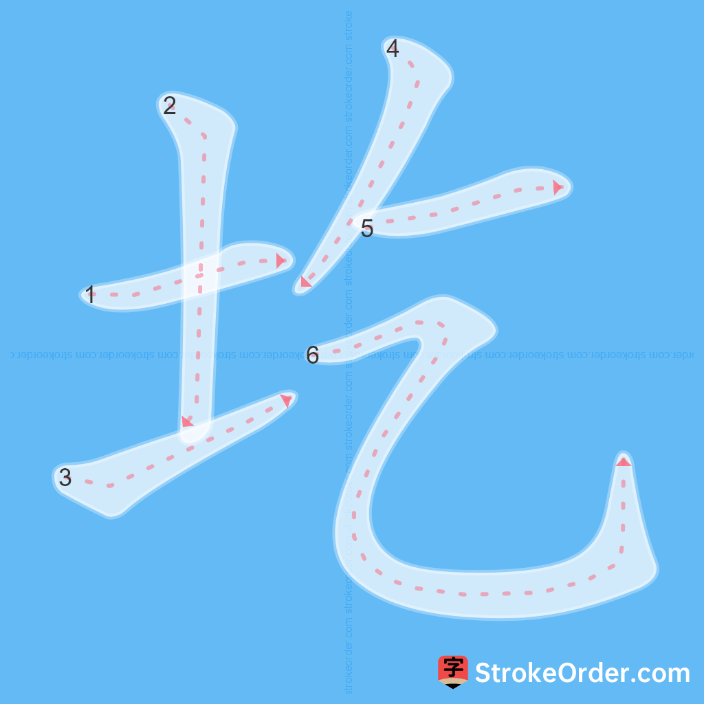Standard stroke order for the Chinese character 圪