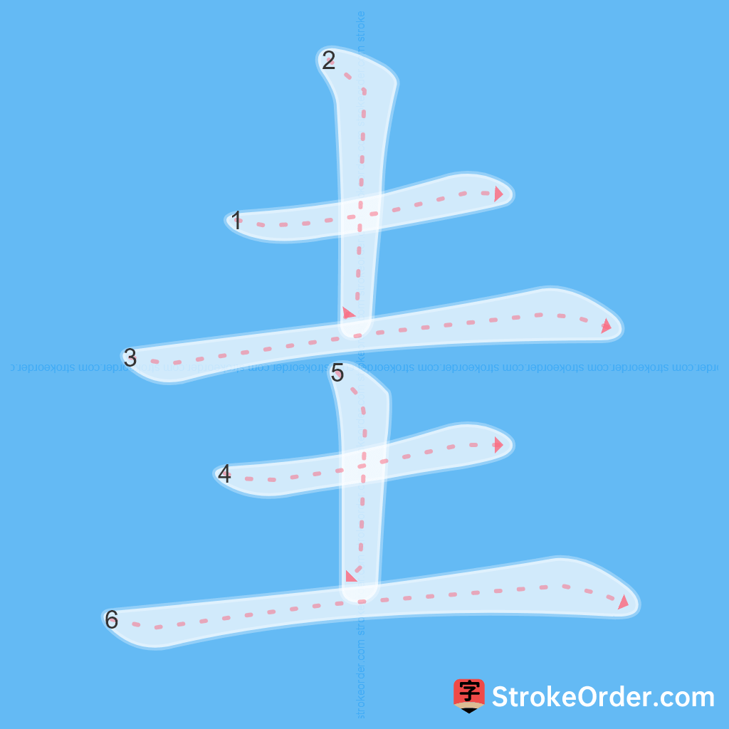 Standard stroke order for the Chinese character 圭