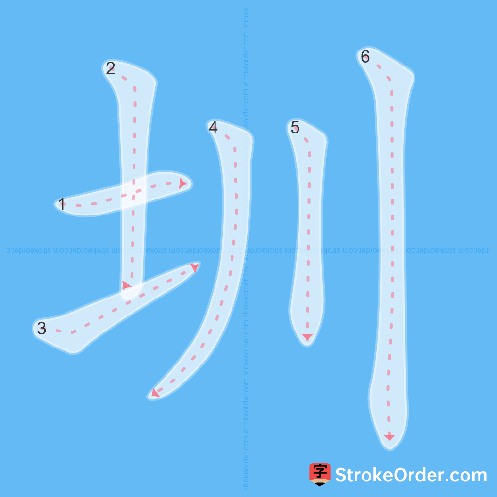 Standard stroke order for the Chinese character 圳