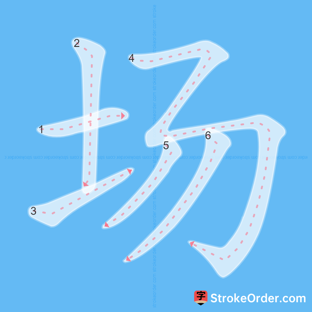 Standard stroke order for the Chinese character 场