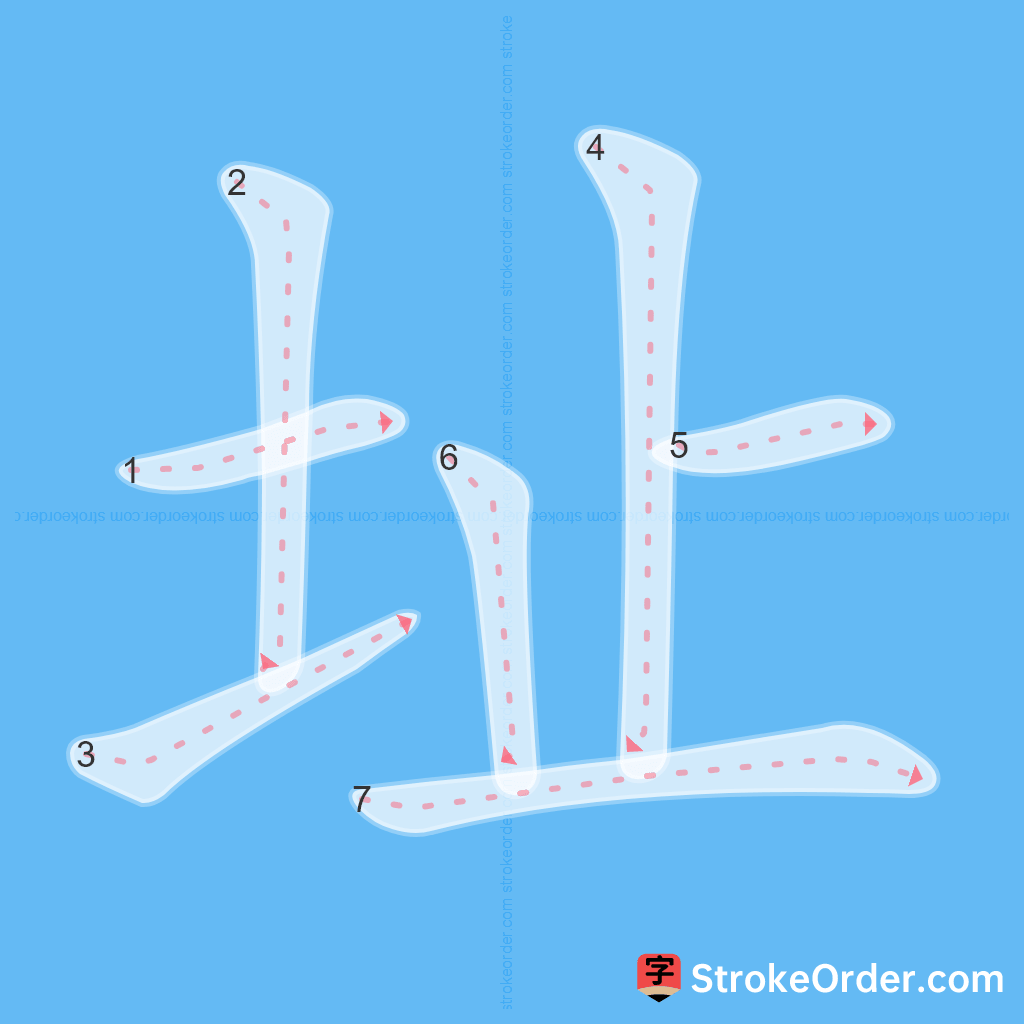 Standard stroke order for the Chinese character 址