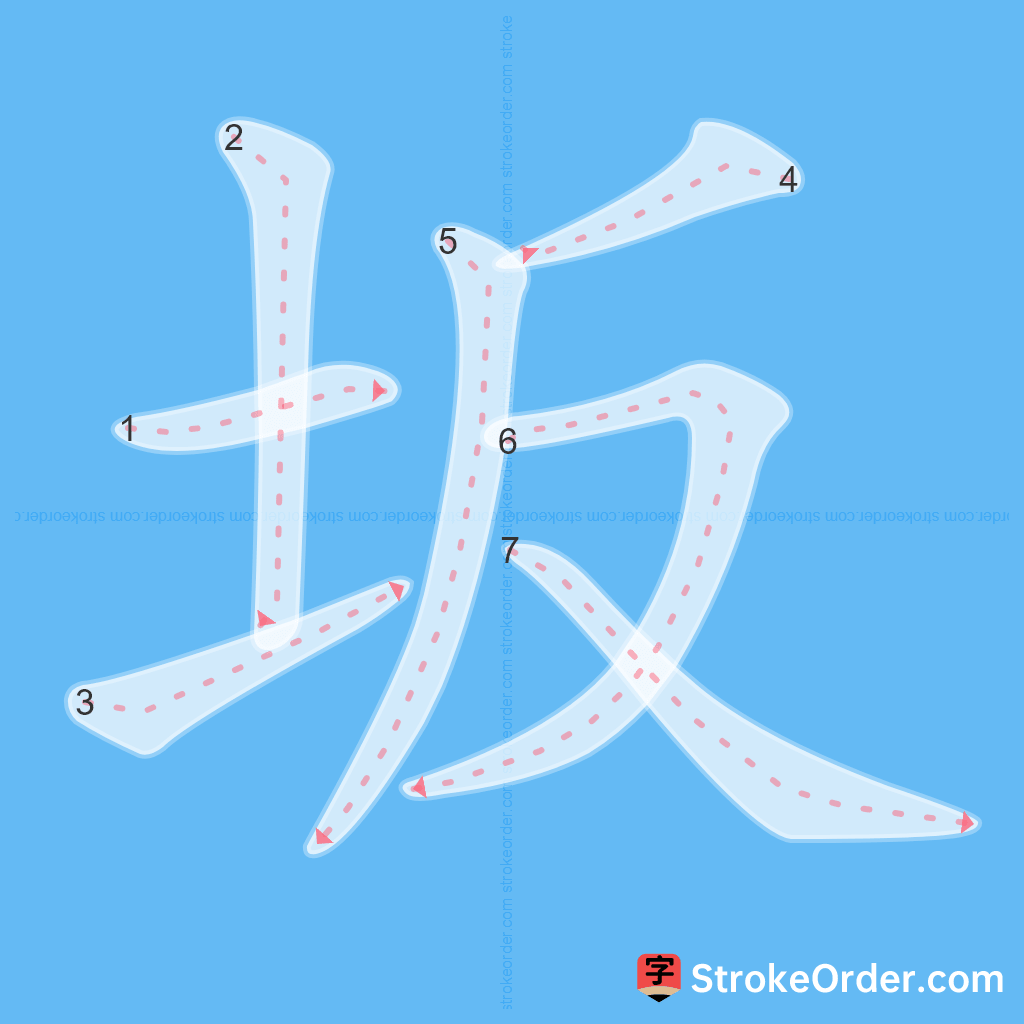 Standard stroke order for the Chinese character 坂