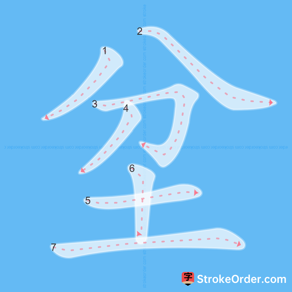 Standard stroke order for the Chinese character 坌