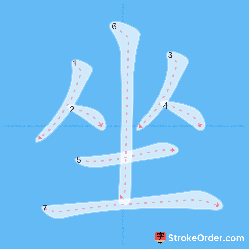 Standard stroke order for the Chinese character 坐