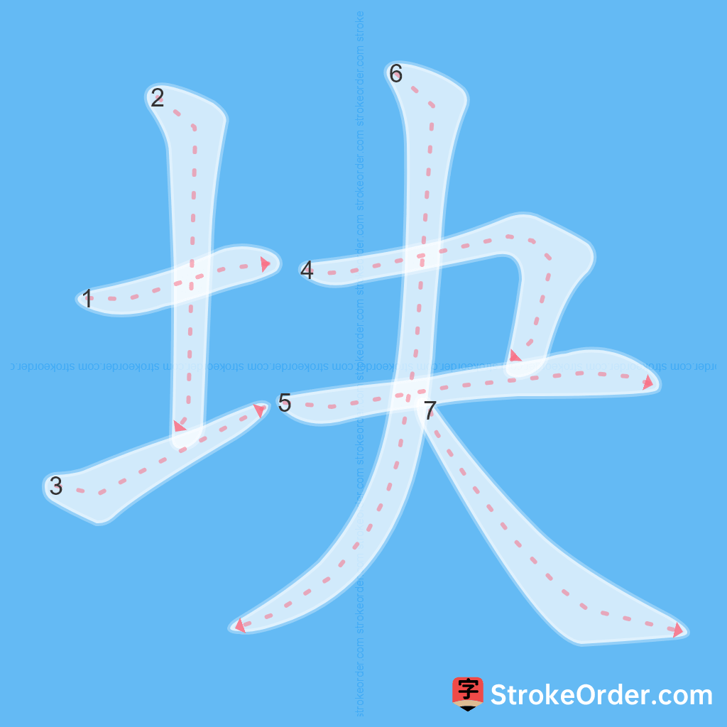 Standard stroke order for the Chinese character 块