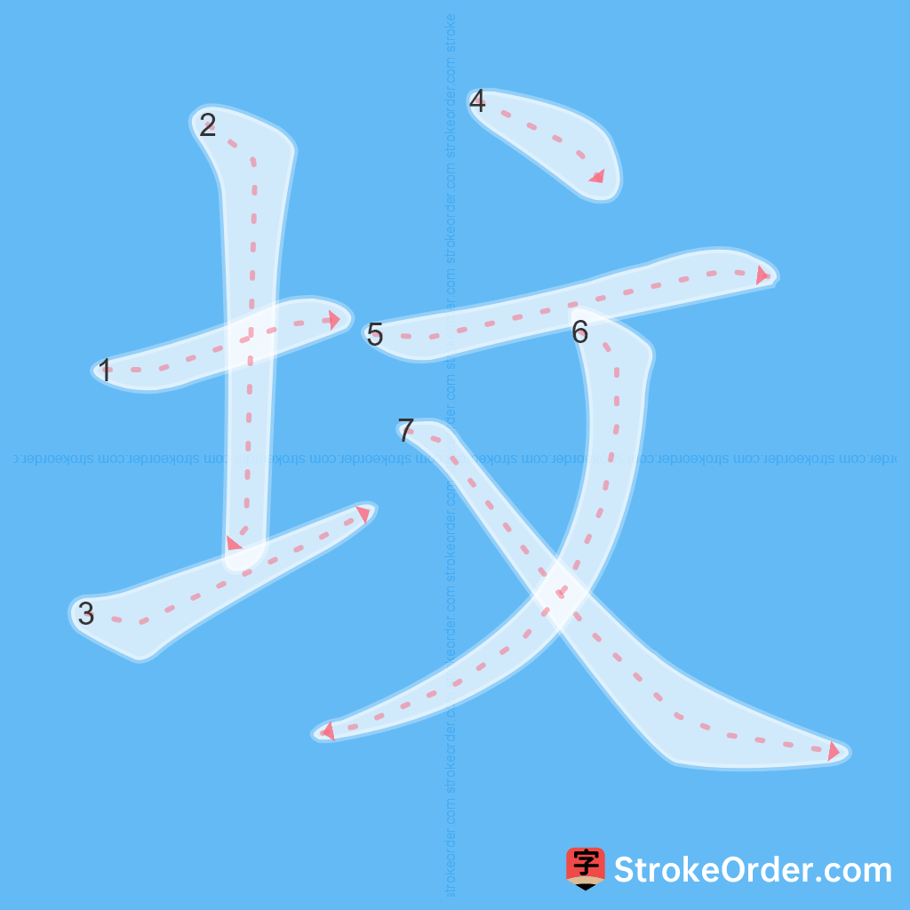 Standard stroke order for the Chinese character 坟