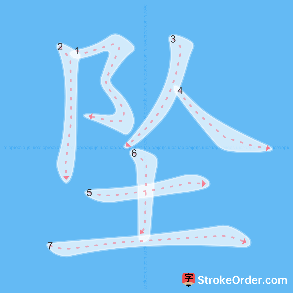 Standard stroke order for the Chinese character 坠