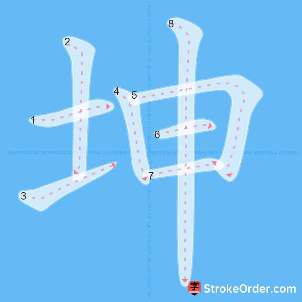 Standard stroke order for the Chinese character 坤