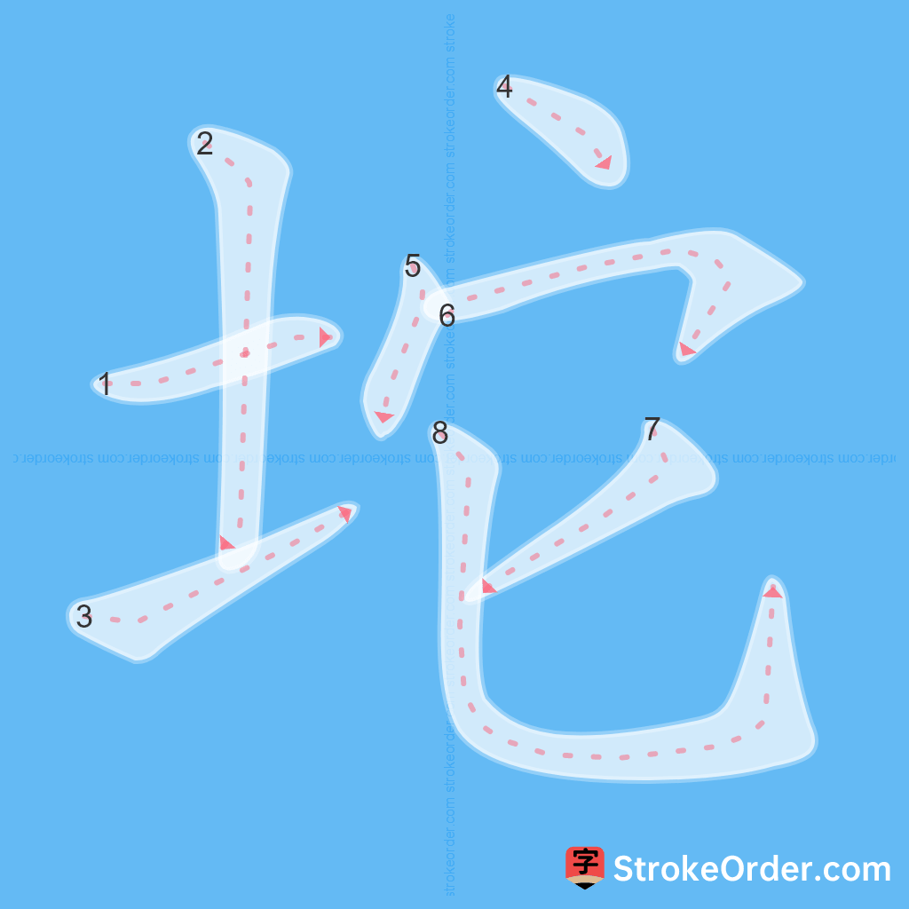 Standard stroke order for the Chinese character 坨