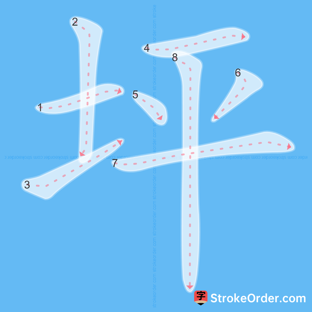 Standard stroke order for the Chinese character 坪