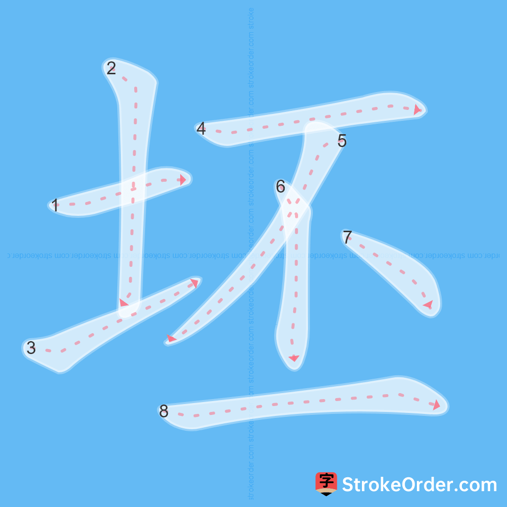Standard stroke order for the Chinese character 坯