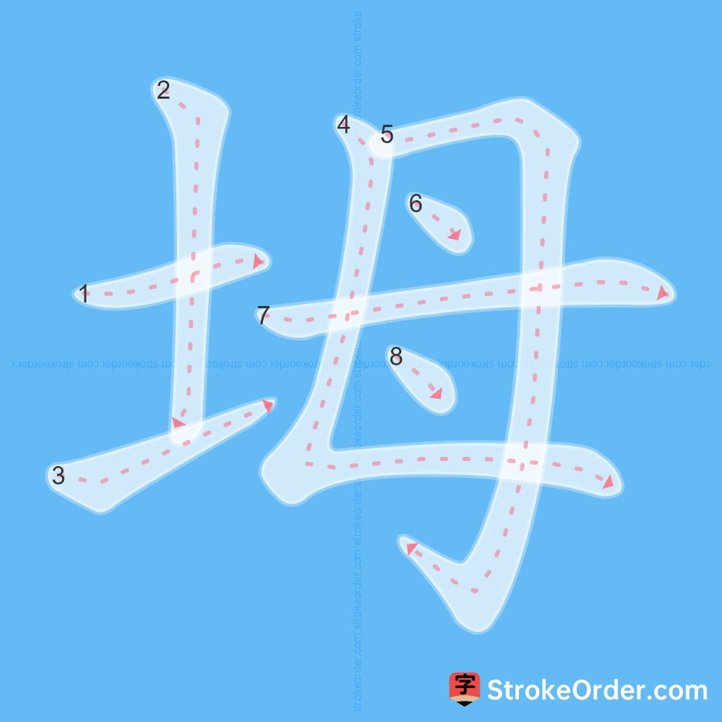 Standard stroke order for the Chinese character 坶