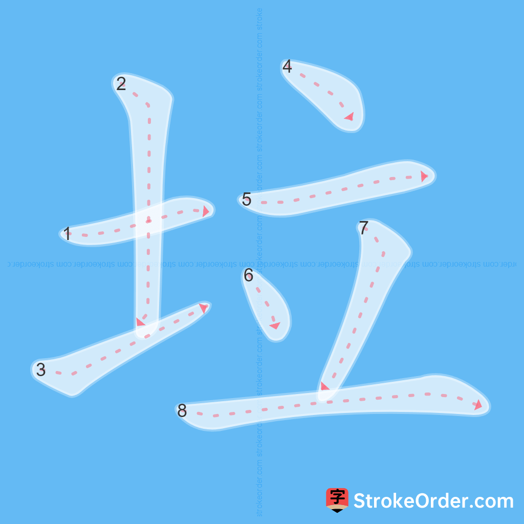 Standard stroke order for the Chinese character 垃