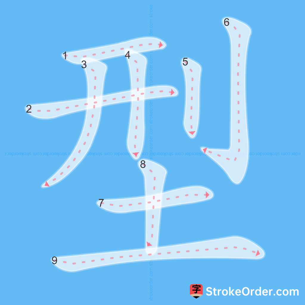 Standard stroke order for the Chinese character 型