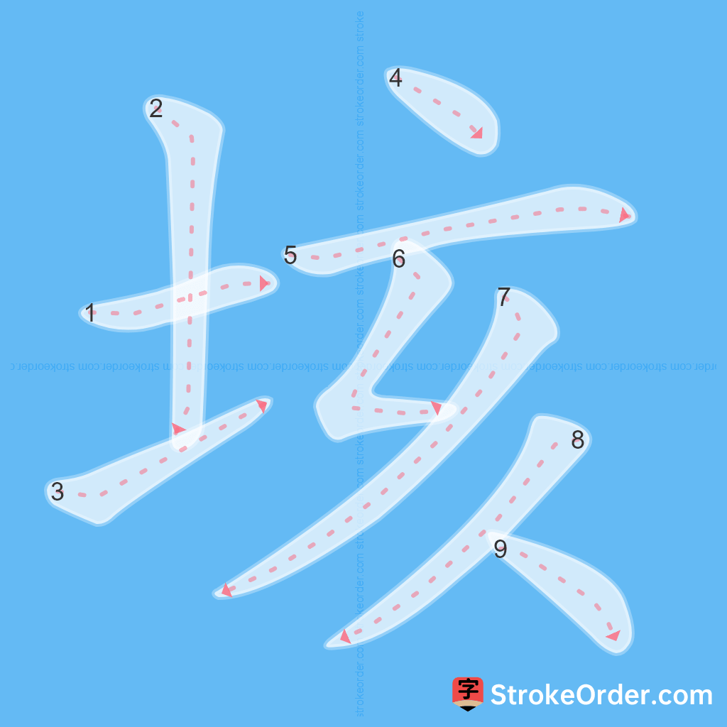 Standard stroke order for the Chinese character 垓