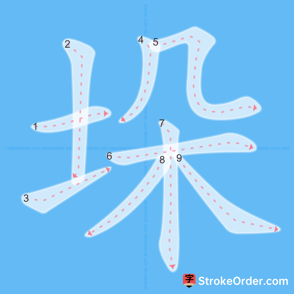 Standard stroke order for the Chinese character 垛