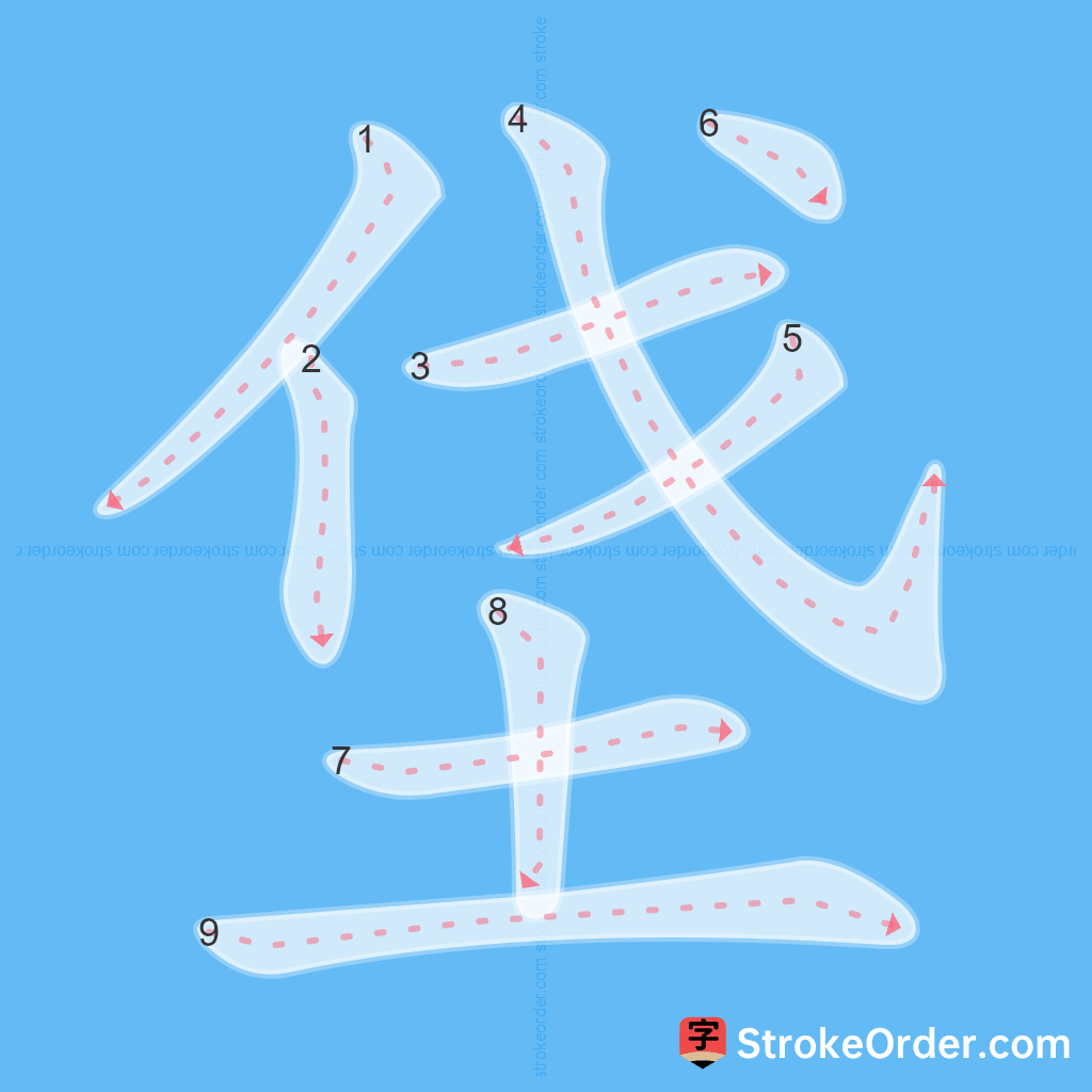 Standard stroke order for the Chinese character 垡