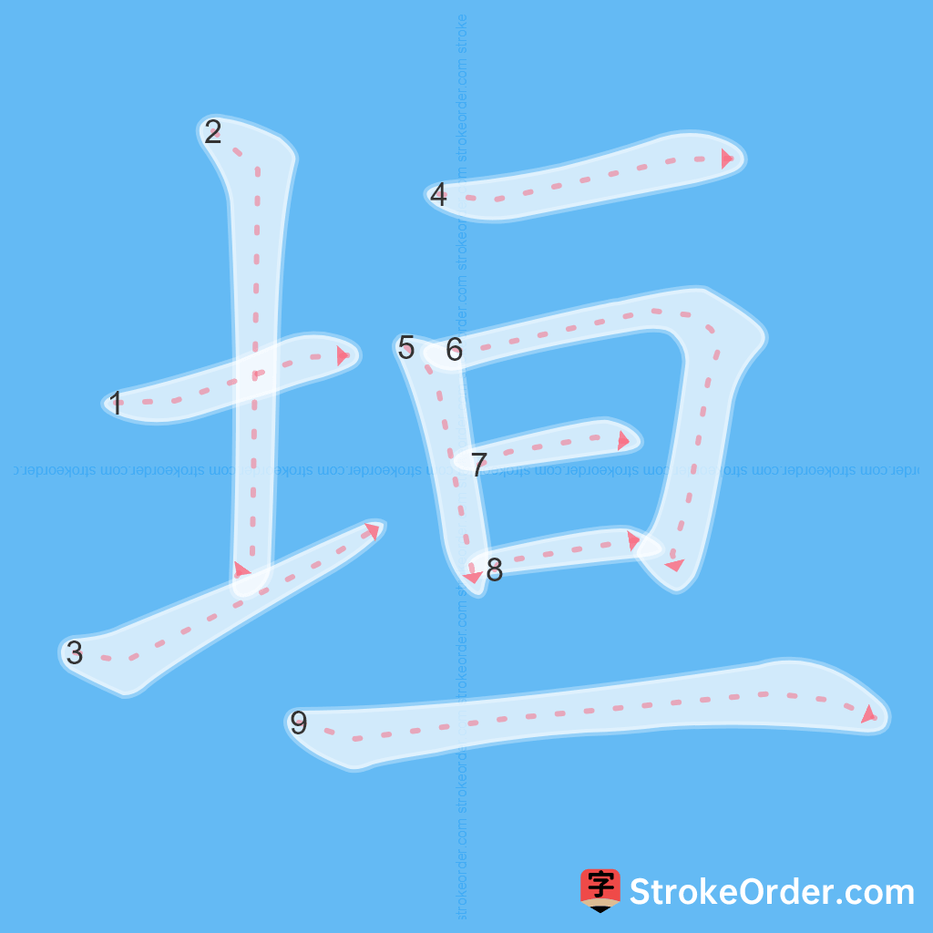 Standard stroke order for the Chinese character 垣