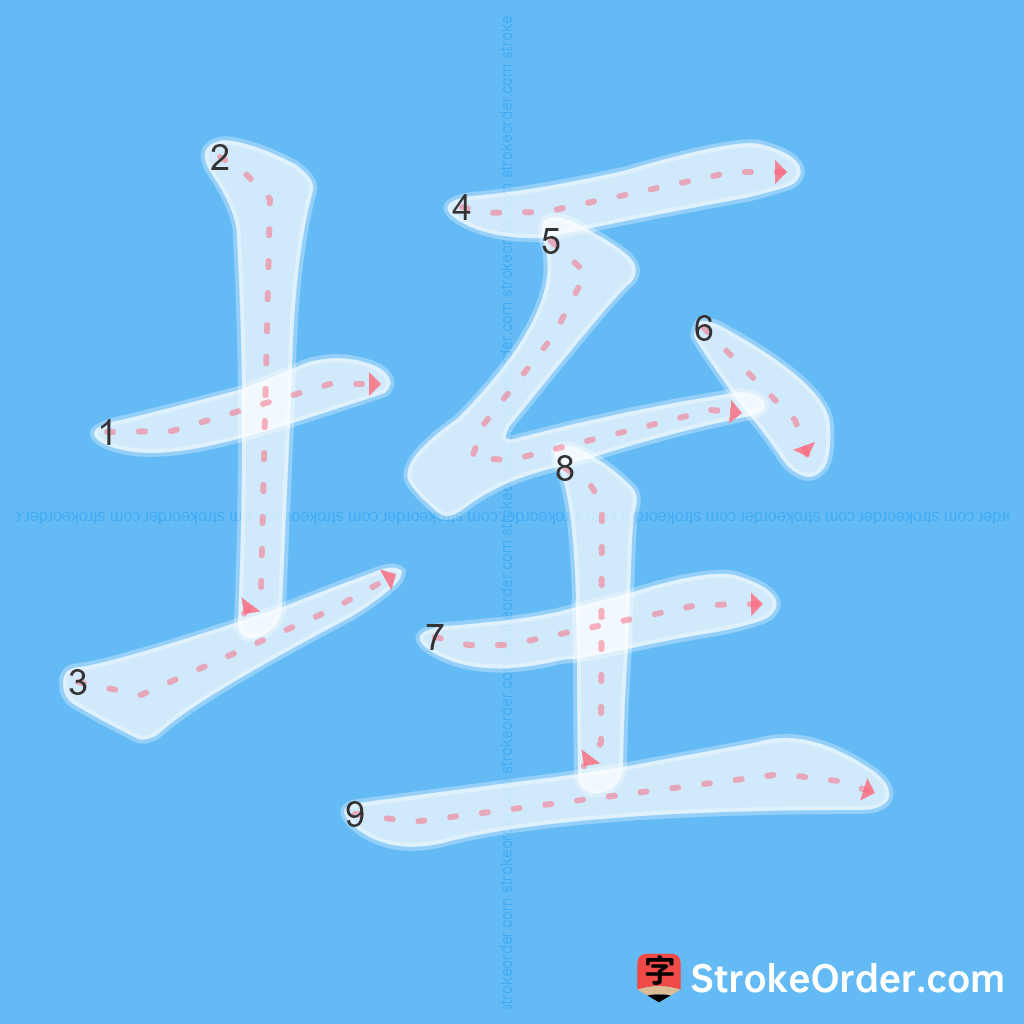 Standard stroke order for the Chinese character 垤